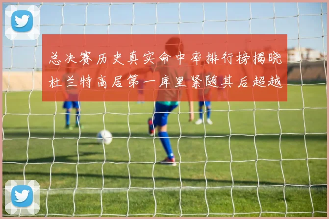 总决赛历史真实命中率排行榜揭晓杜兰特高居第一库里紧随其后超越奥尼尔